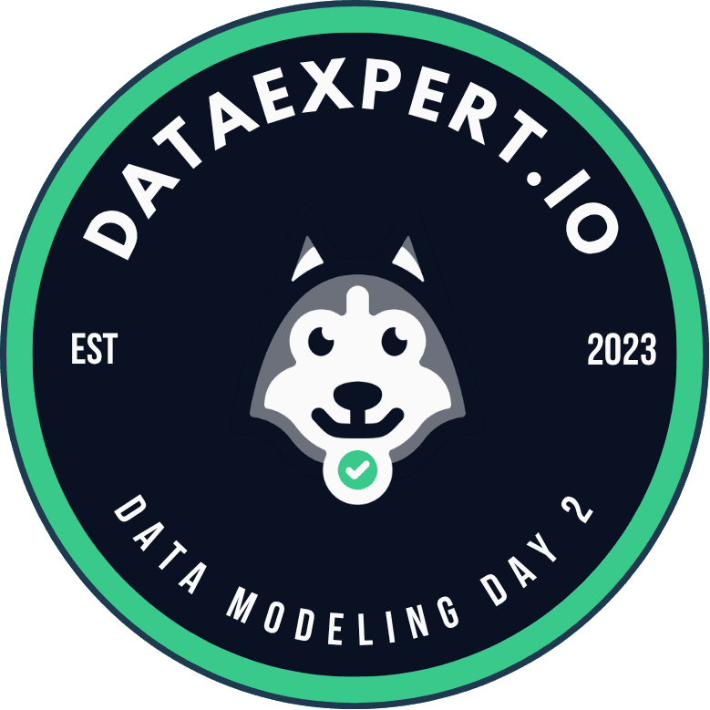 Data Modeling Day2 - Maysa K - DataExpert.io Academy