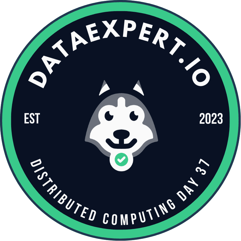 Distributed Computing Day 37