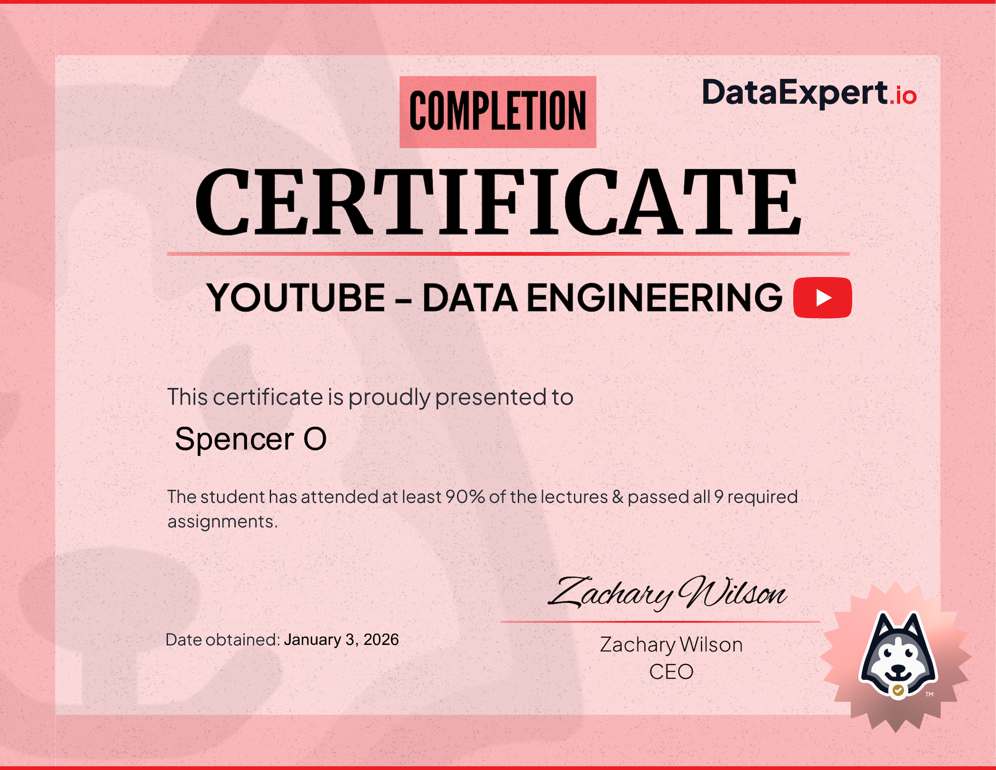 Spencer O - Community Boot Camp Certification