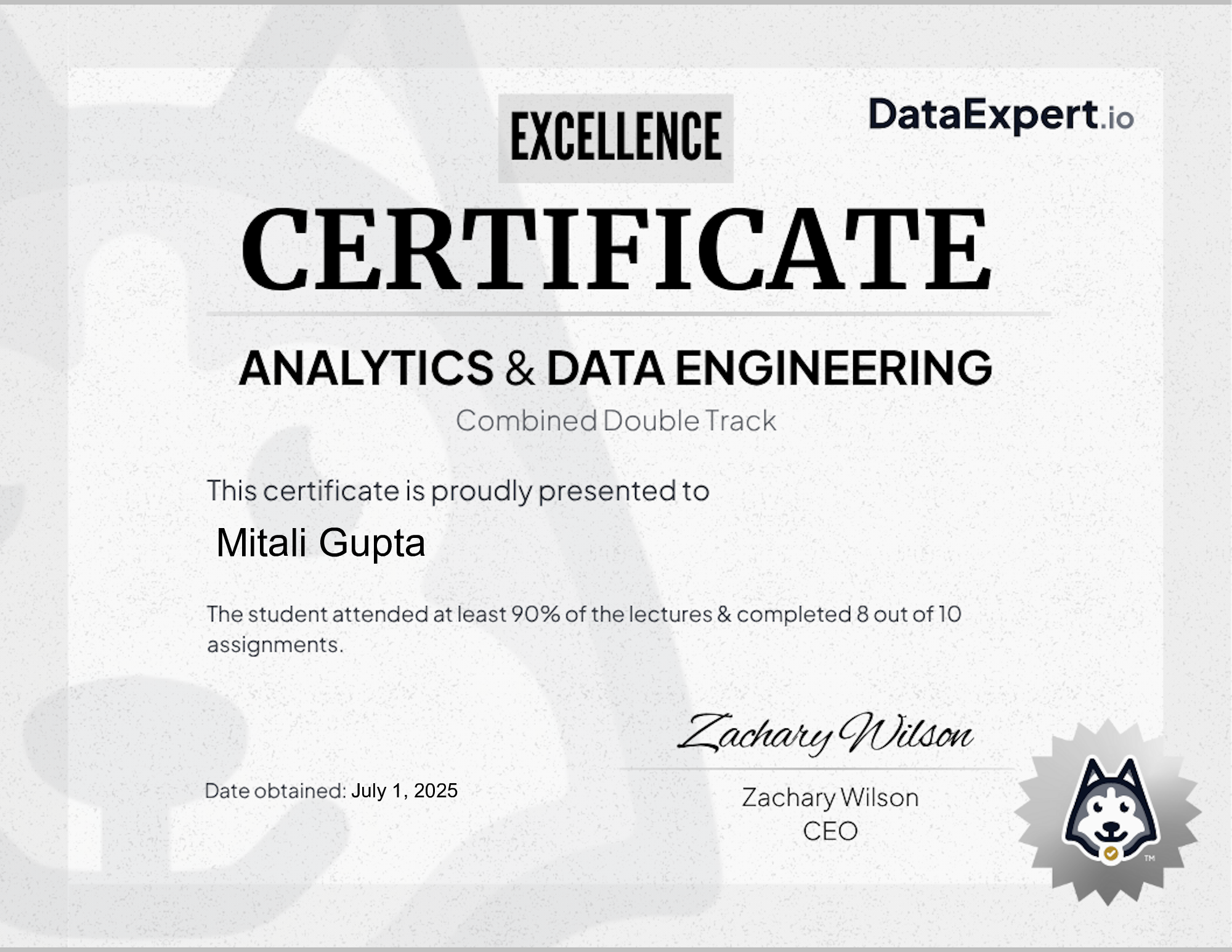 Mitali Gupta - DataExpert.io AE+DE Excellence Certification