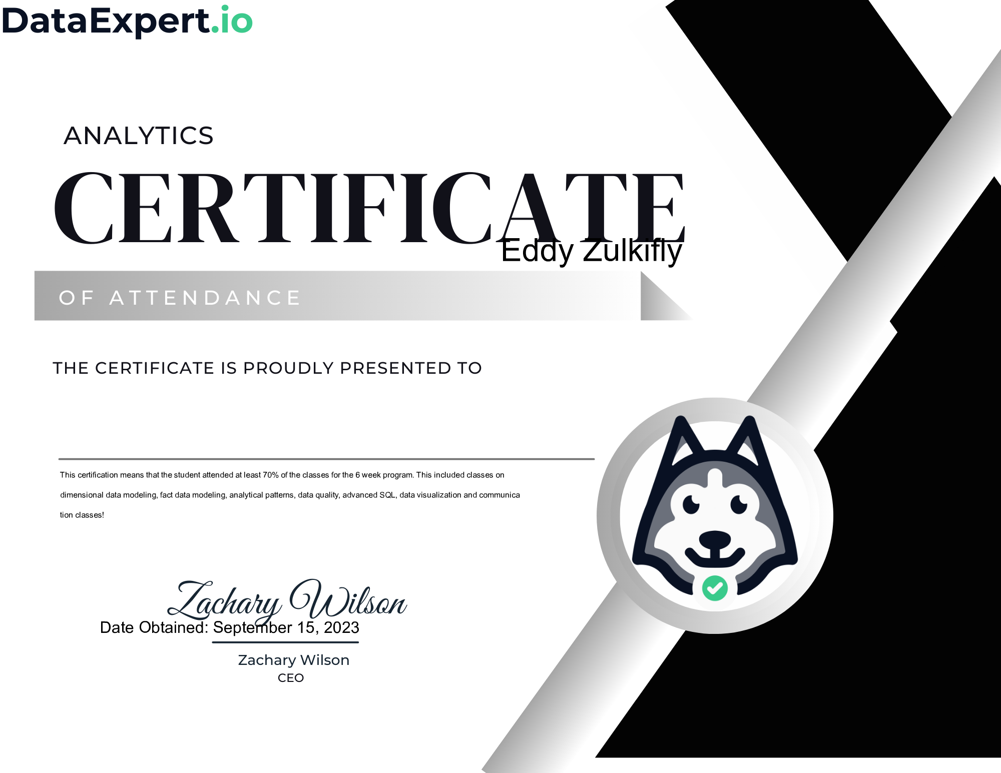 Eddy Zulkifly - EcZachly Inc Second Boot camp Analytics Attendee Certificate