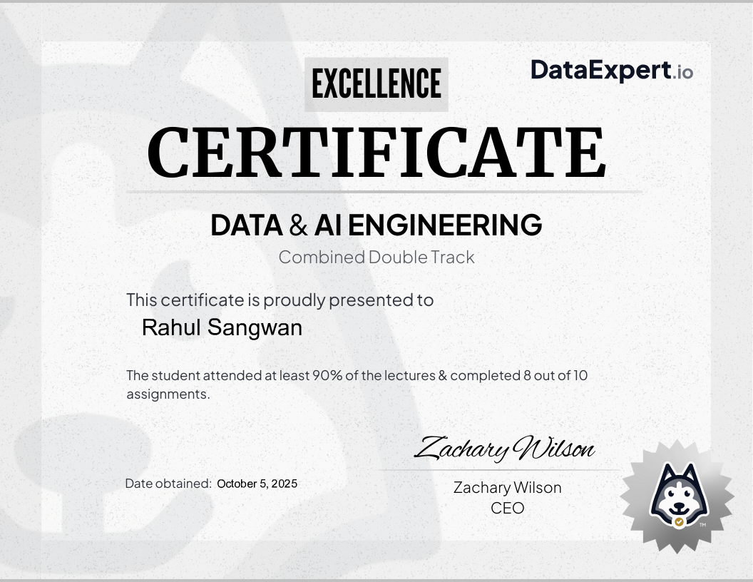 Rahul Sangwan - DataExpert.io DE+AI Excellence Certification